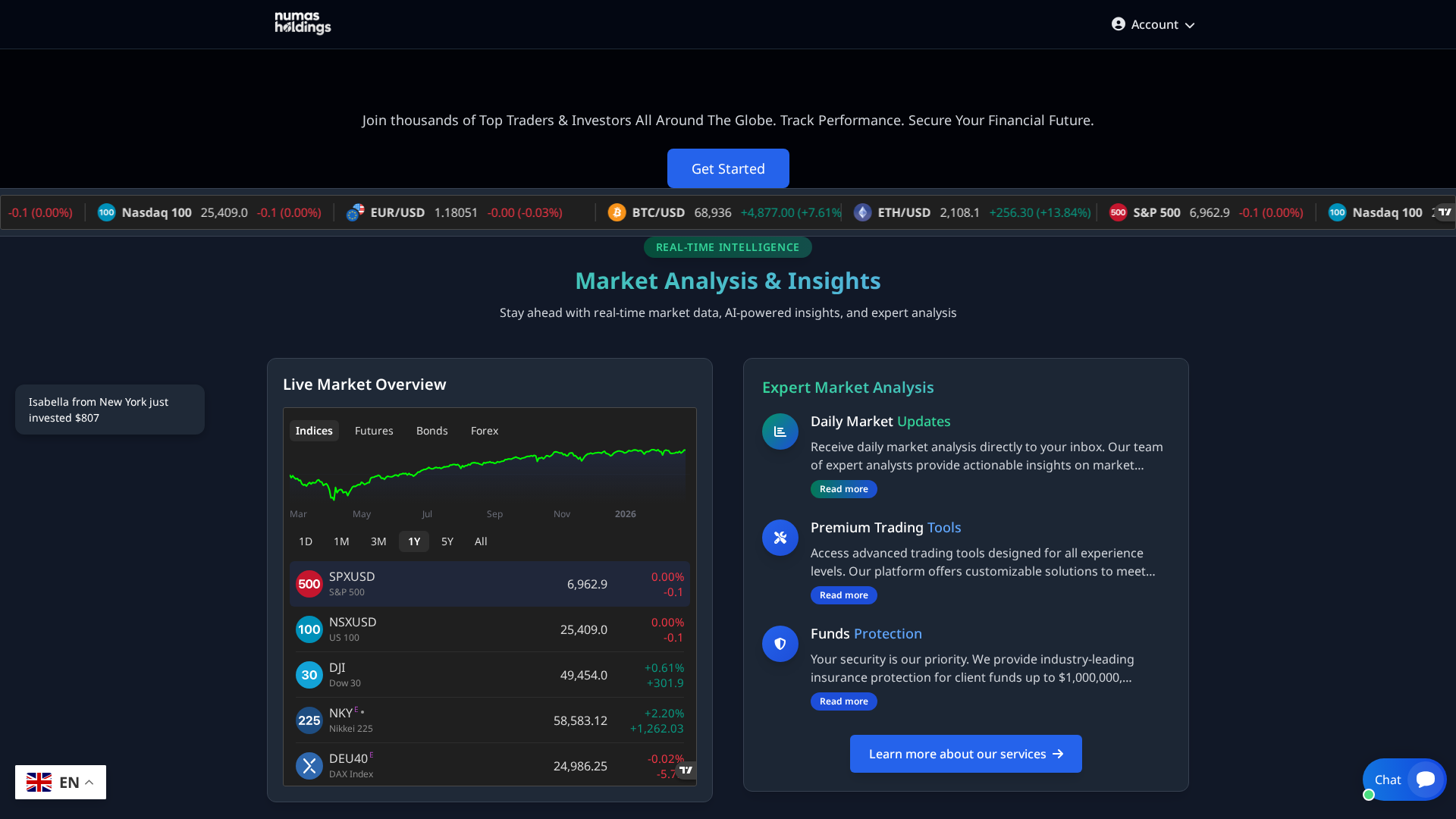 Screenshot of numasholdings.com