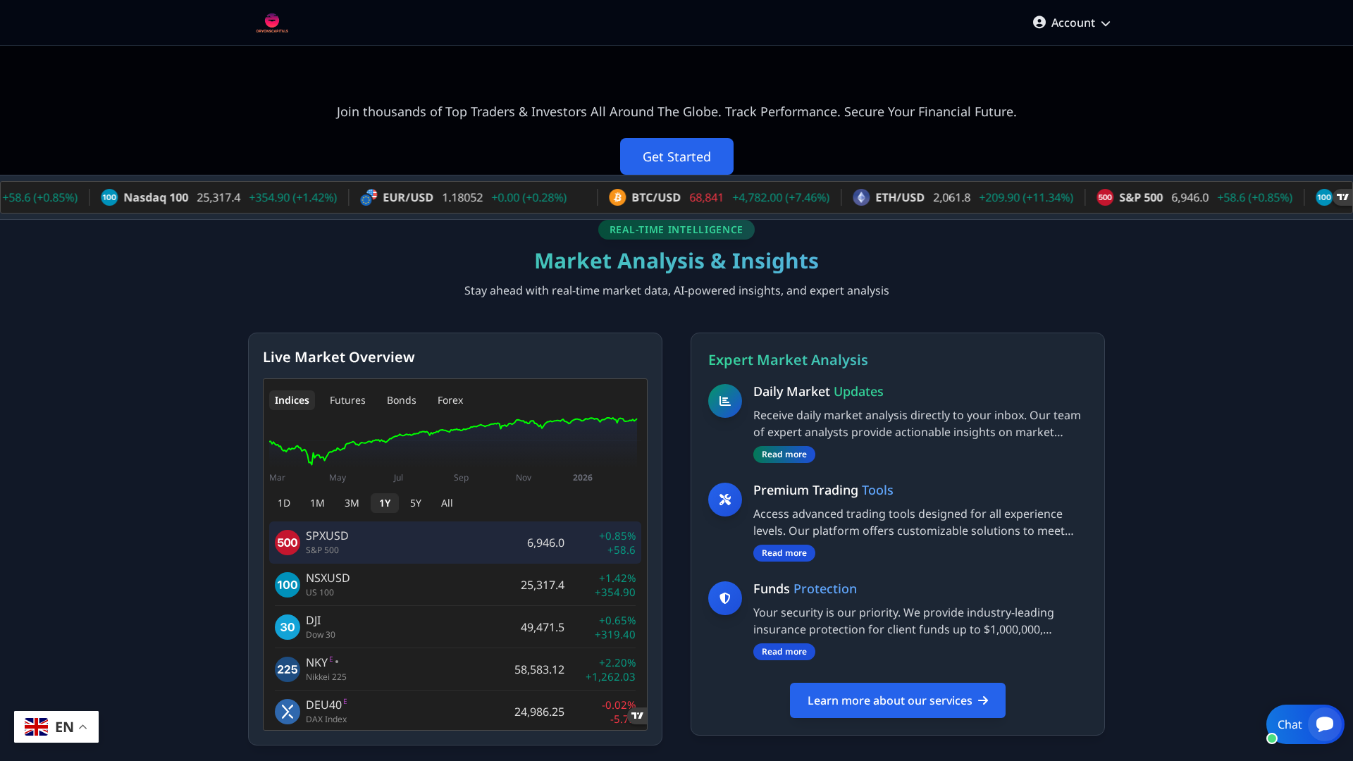 Screenshot of oryonscapitals.com