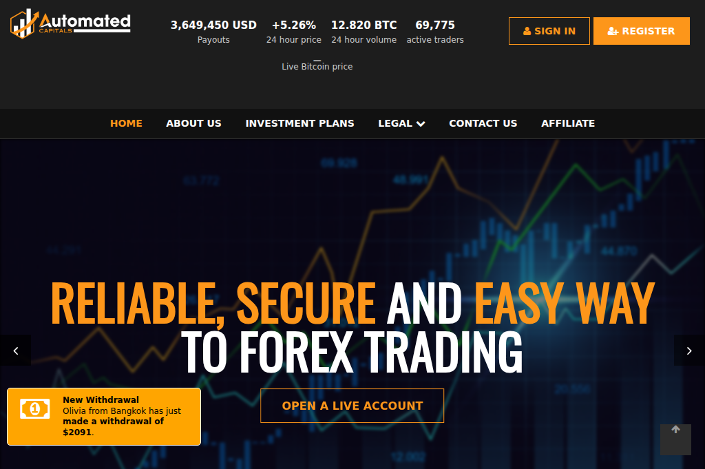 Screenshot of forexthrone.com