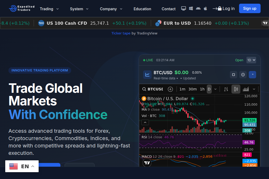 Screenshot of expeditedtraders.com