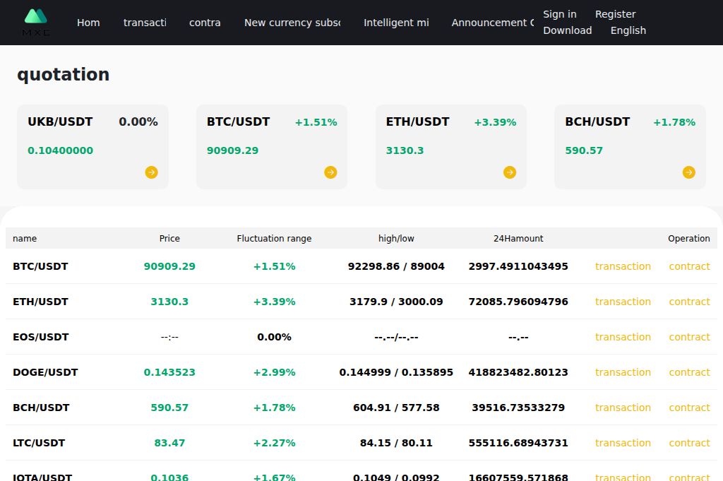 Screenshot of ifcinvestvip.cc