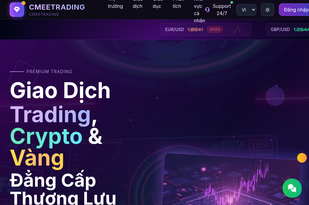 Screenshot of cmeetrading.com