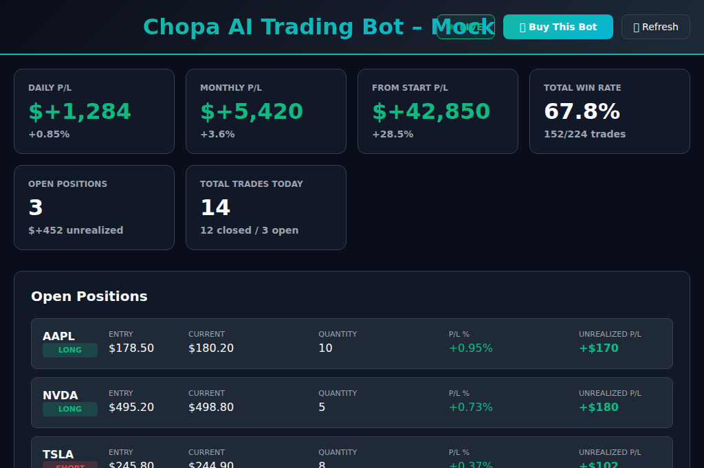 Screenshot of liveaitrading.online