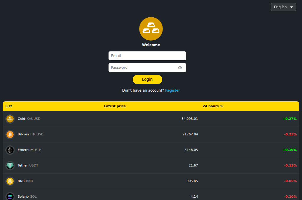 Screenshot of xauusd-gold.com