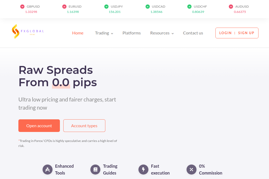 Screenshot of forexglobalprime.com