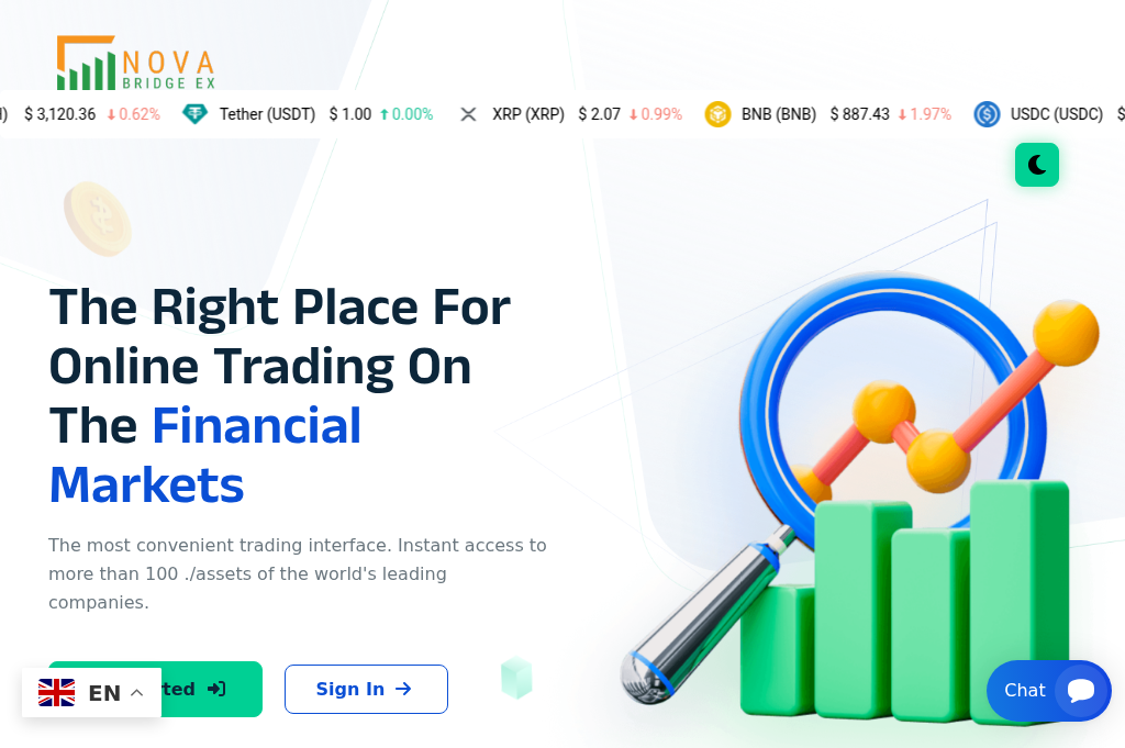 Screenshot of novabridgeinv.biz