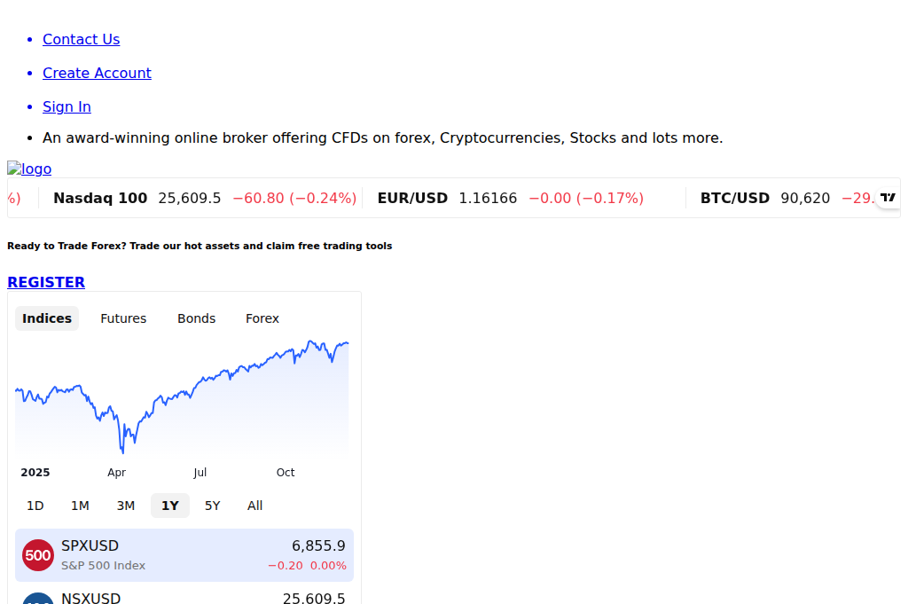 Screenshot of forexmetatradingpro.com