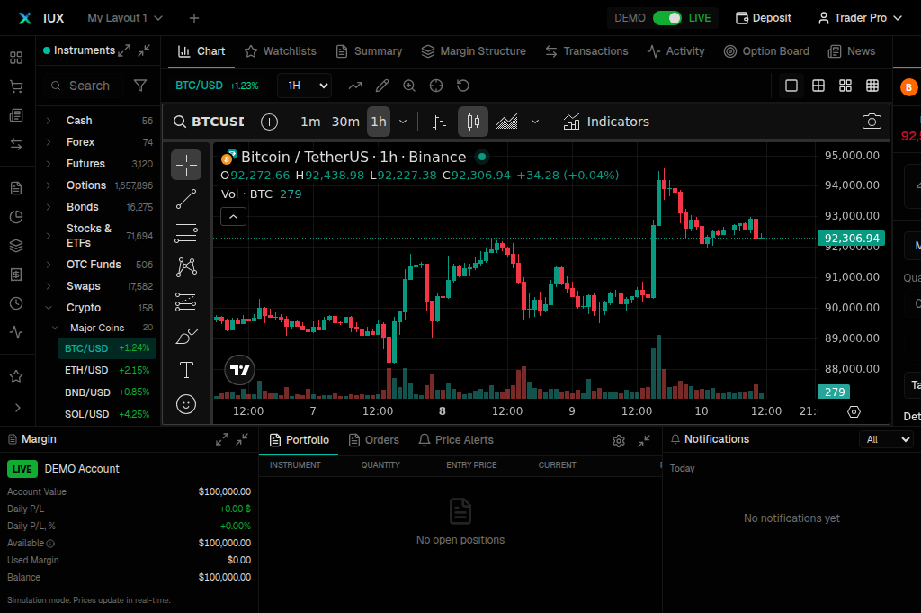 Screenshot of iuxprotrading.com