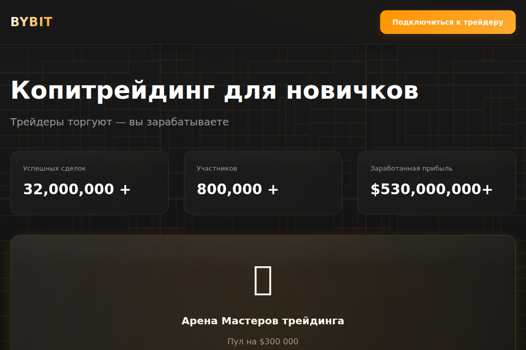 Screenshot of copytrade.uno