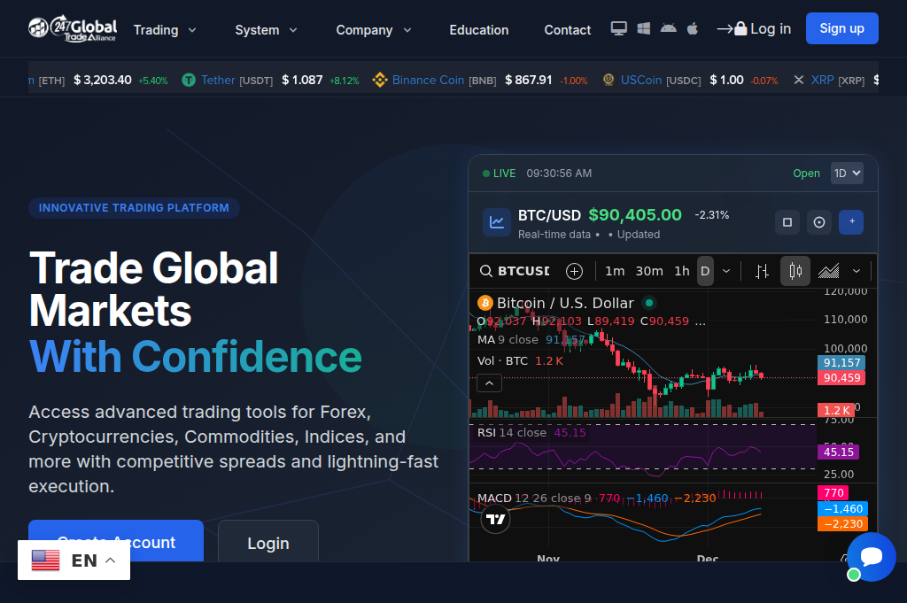 Screenshot of 247globtradesalliance.org