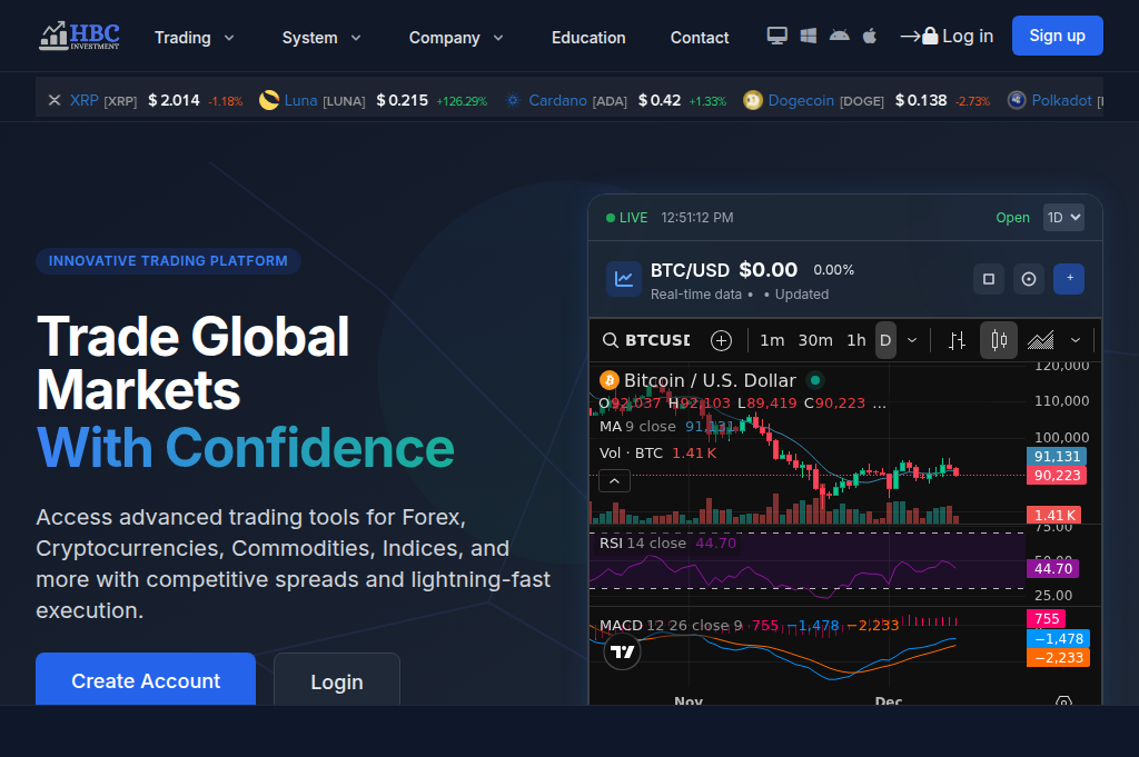 Screenshot of tradersmarket.cfd