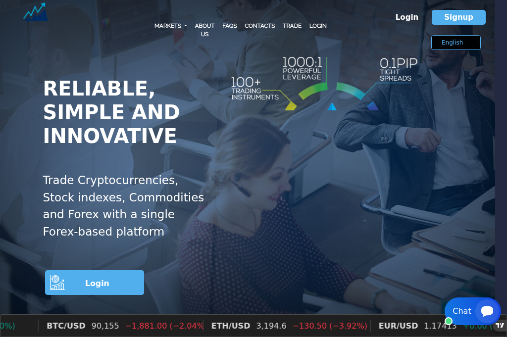 Screenshot of mavengridcapitals.com