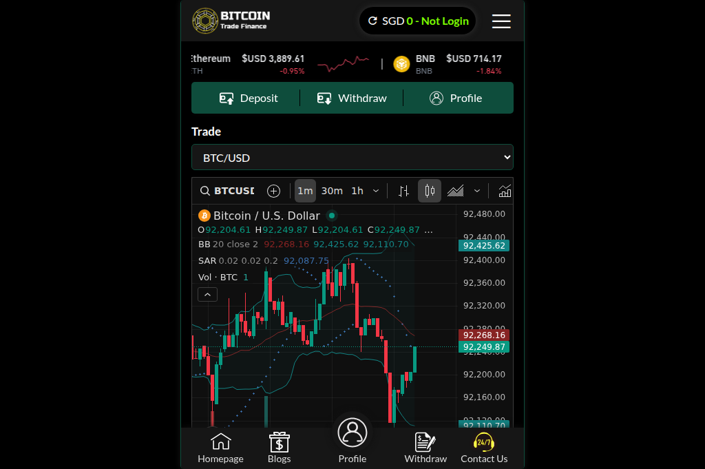 Screenshot of bitcointradeonline.site