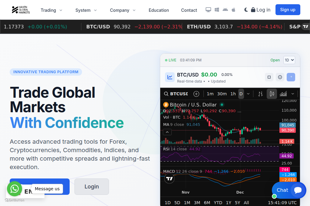 Screenshot of havensglobalmarkets.com