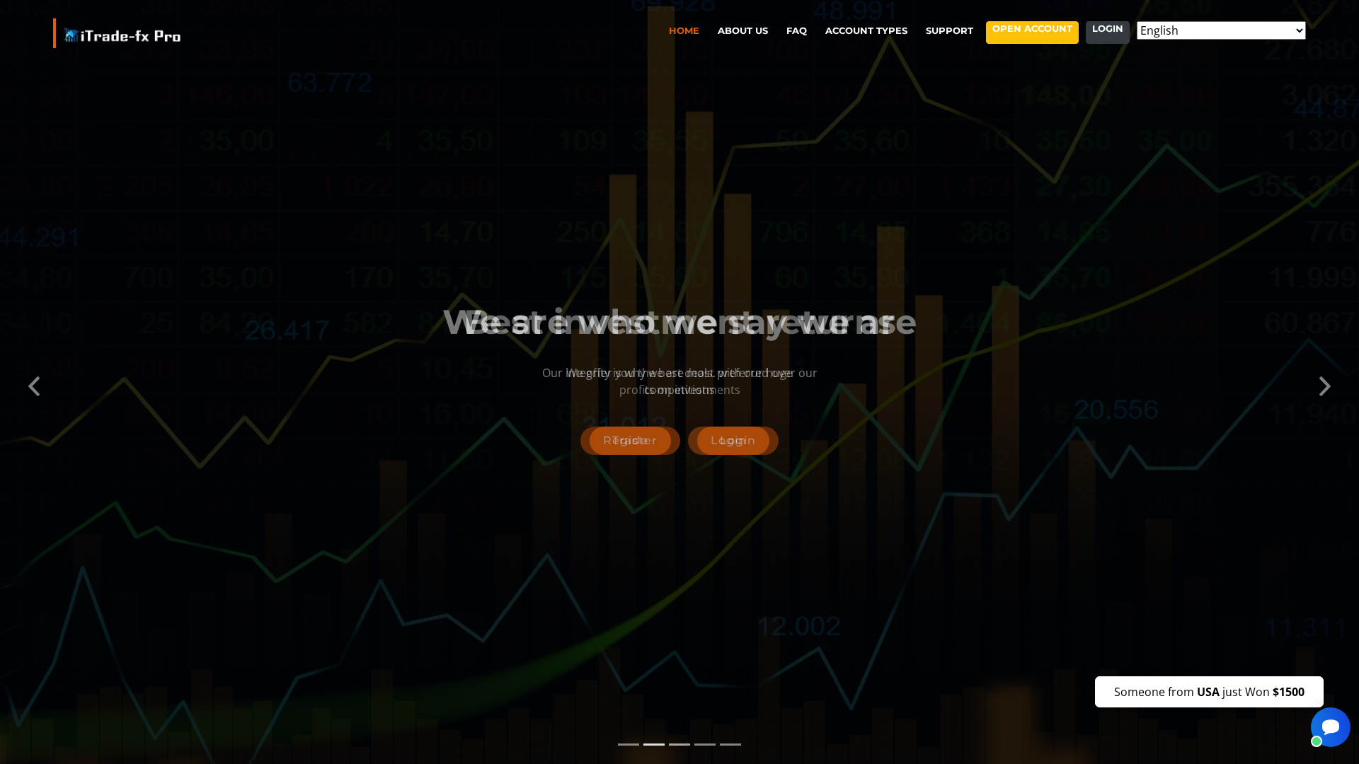 Screenshot of itradefxpro.org