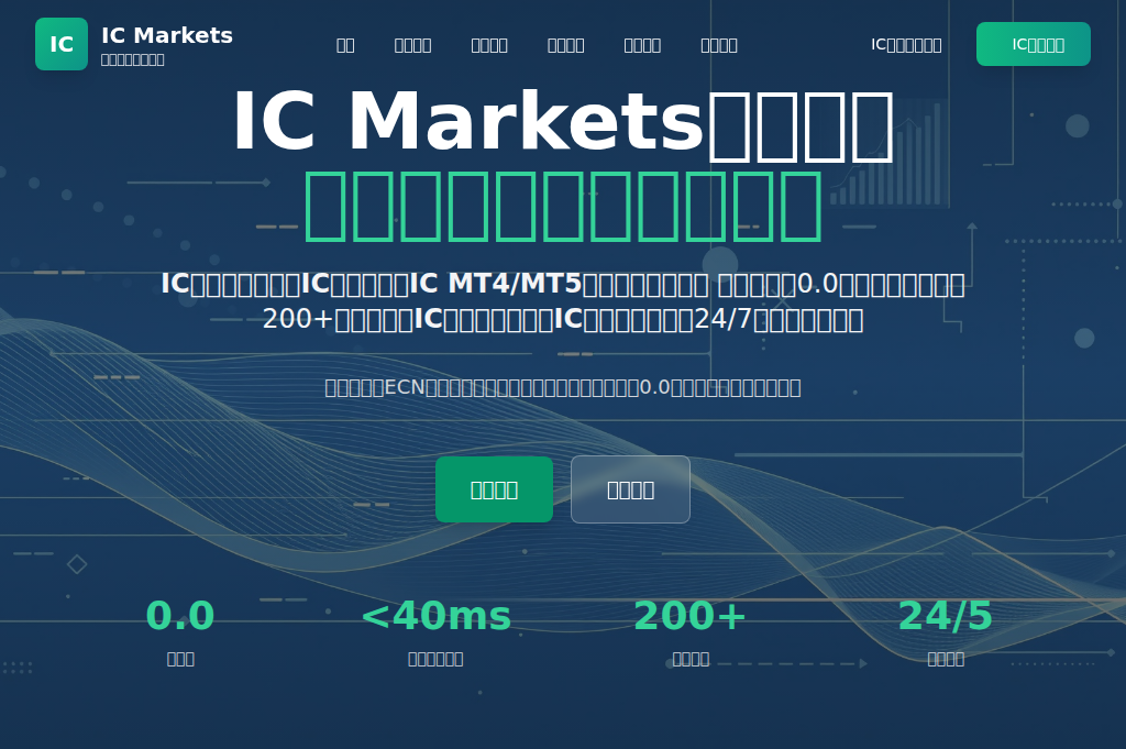 Screenshot of icmglobal-chinese.com