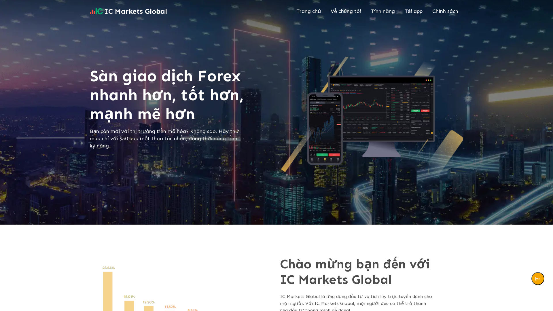 Screenshot of icmarketsglobal.info