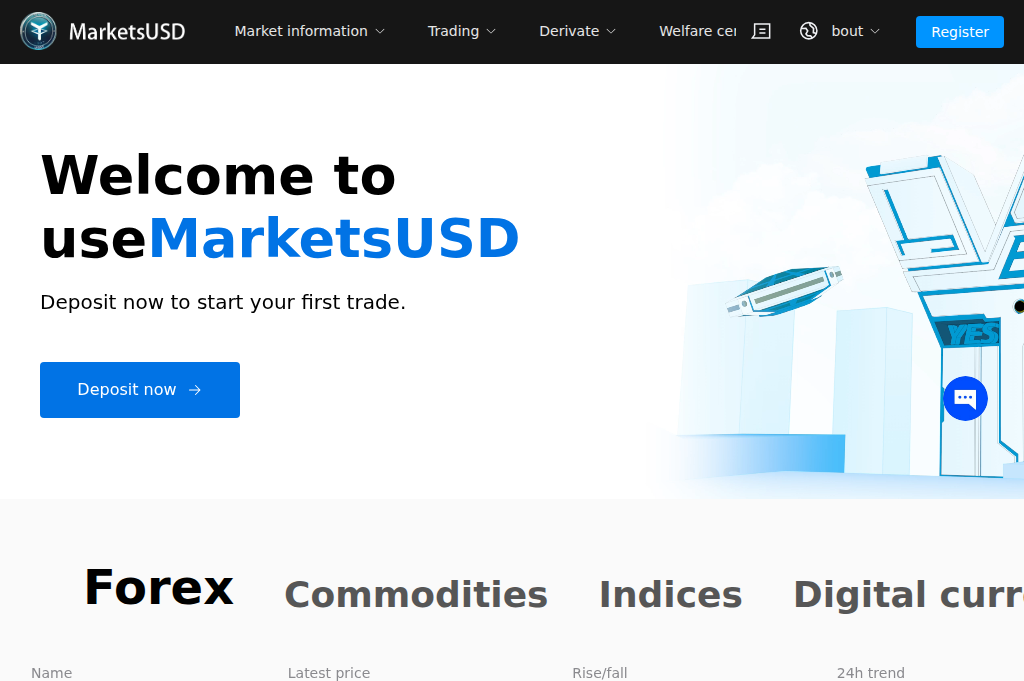 Screenshot of marketsusds.com