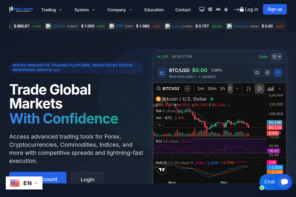 Screenshot of miroidtrading.io