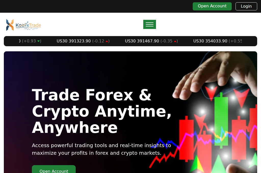 Screenshot of koofxtrades.com