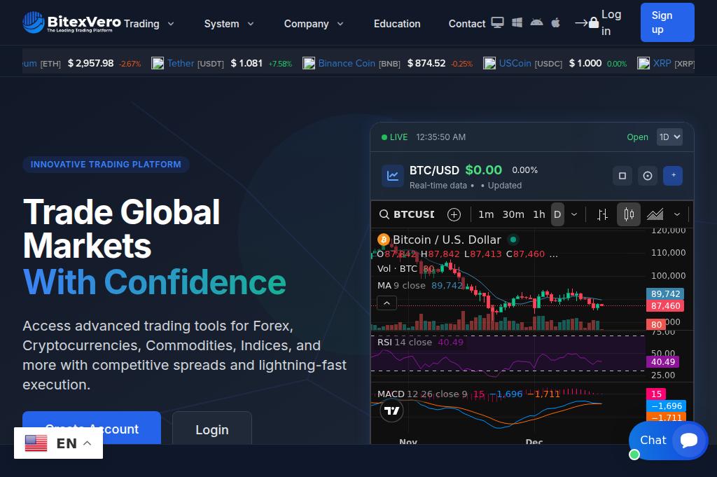 Screenshot of bitexvero.com