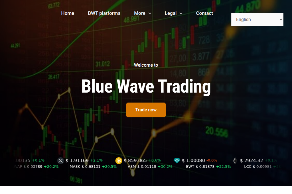 Screenshot of bluewavetrading.live