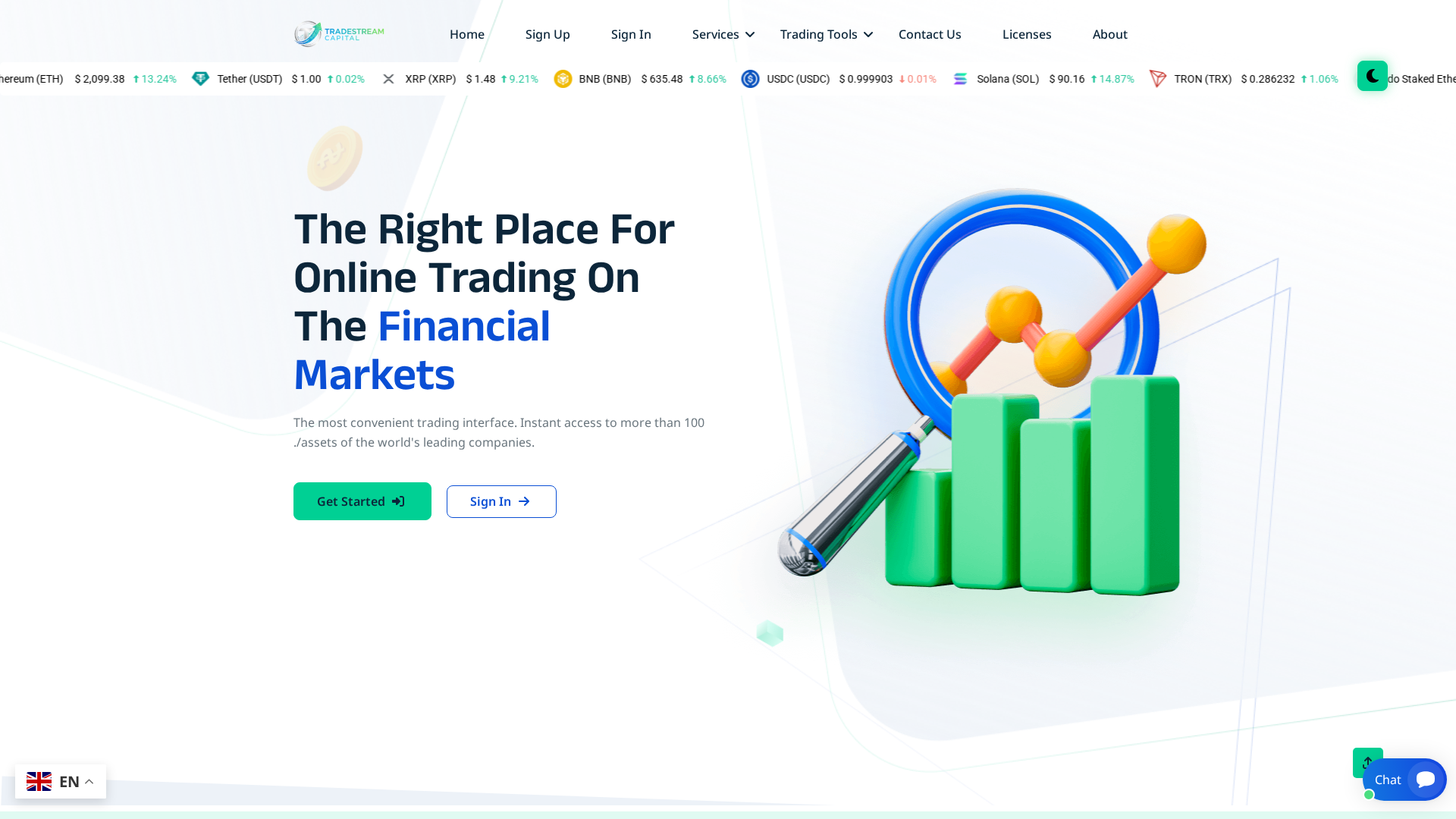 Screenshot of tradestreamcapital.com