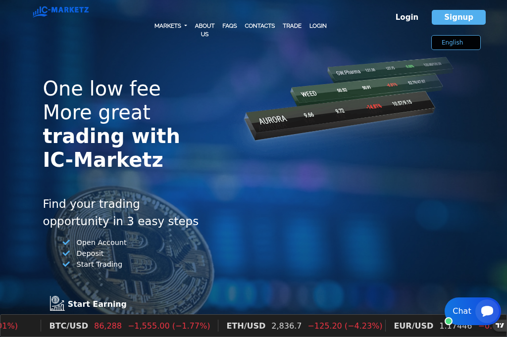 Screenshot of ic-marketz.icu