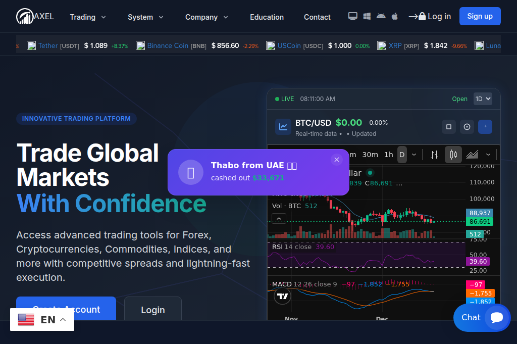 Screenshot of axelmarketexperts.com