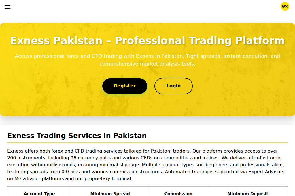 Screenshot of pakistanexs-invest.com