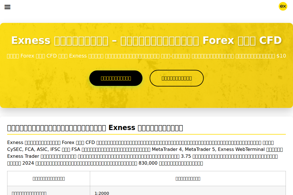 Screenshot of thaiinvest-xnss.com