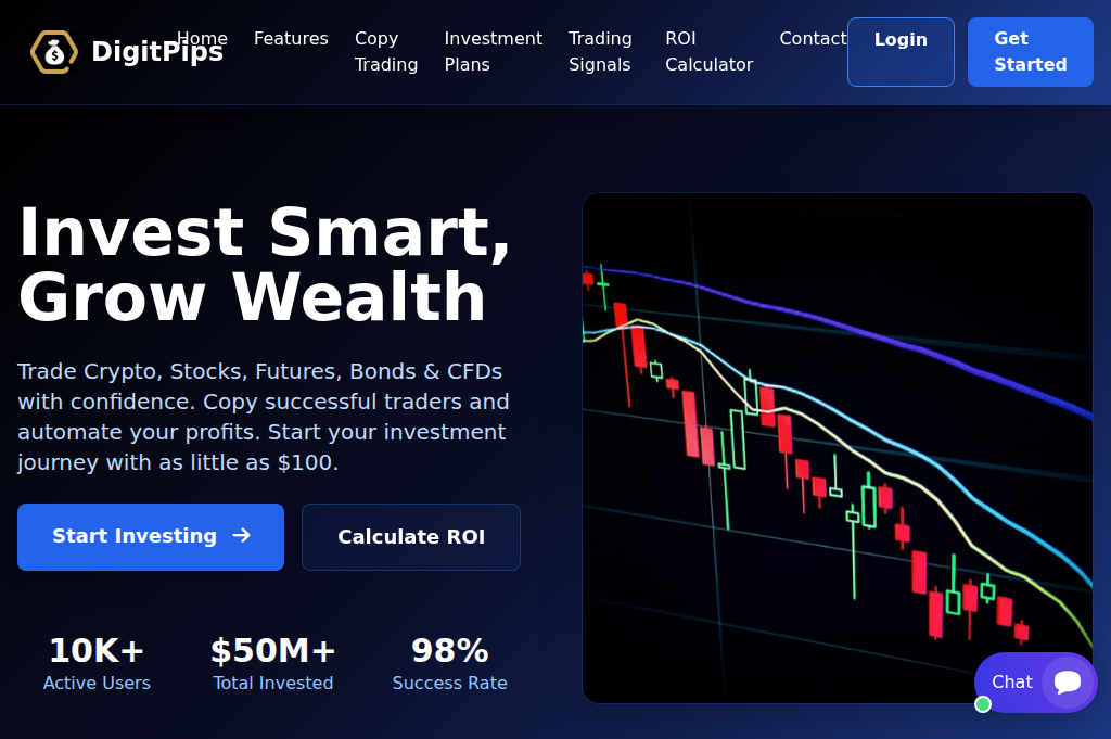 Screenshot of digitpips.com