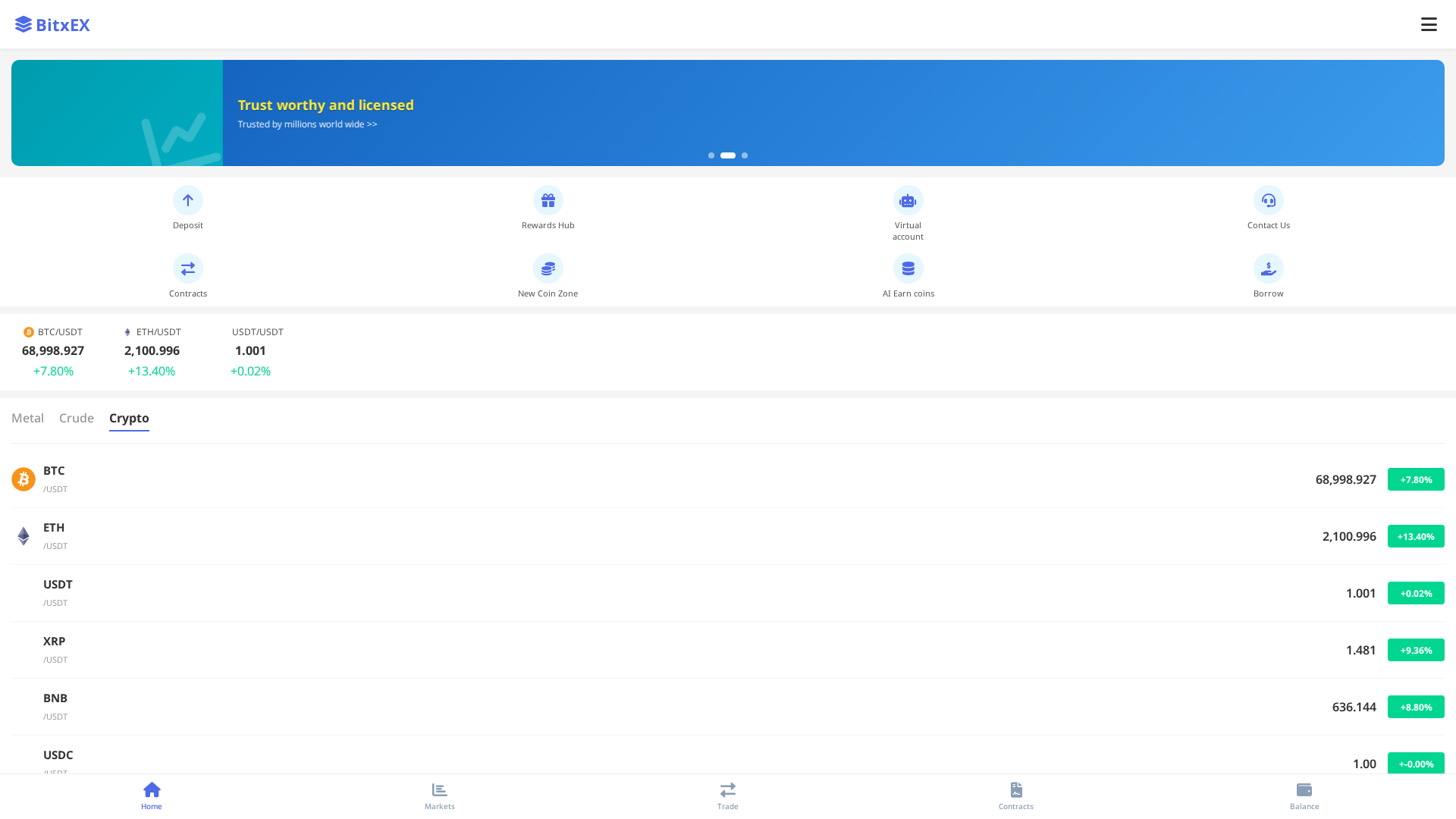 Screenshot of bitxextrade.com