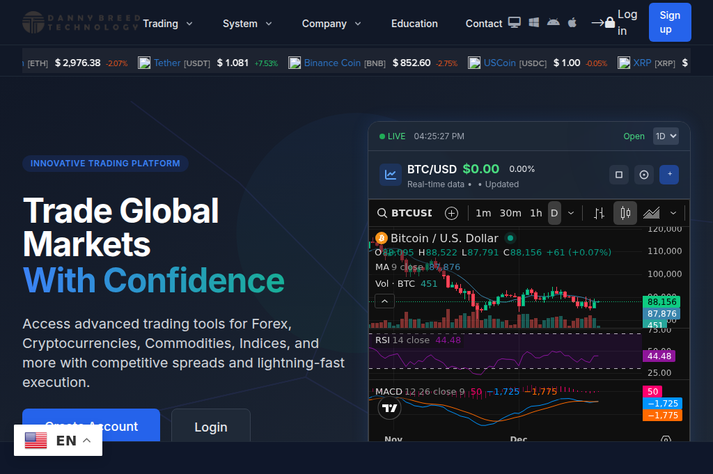 Screenshot of elevatecorecapital.com