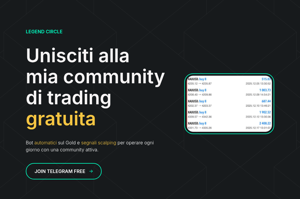 Screenshot of legendcirclefx.com