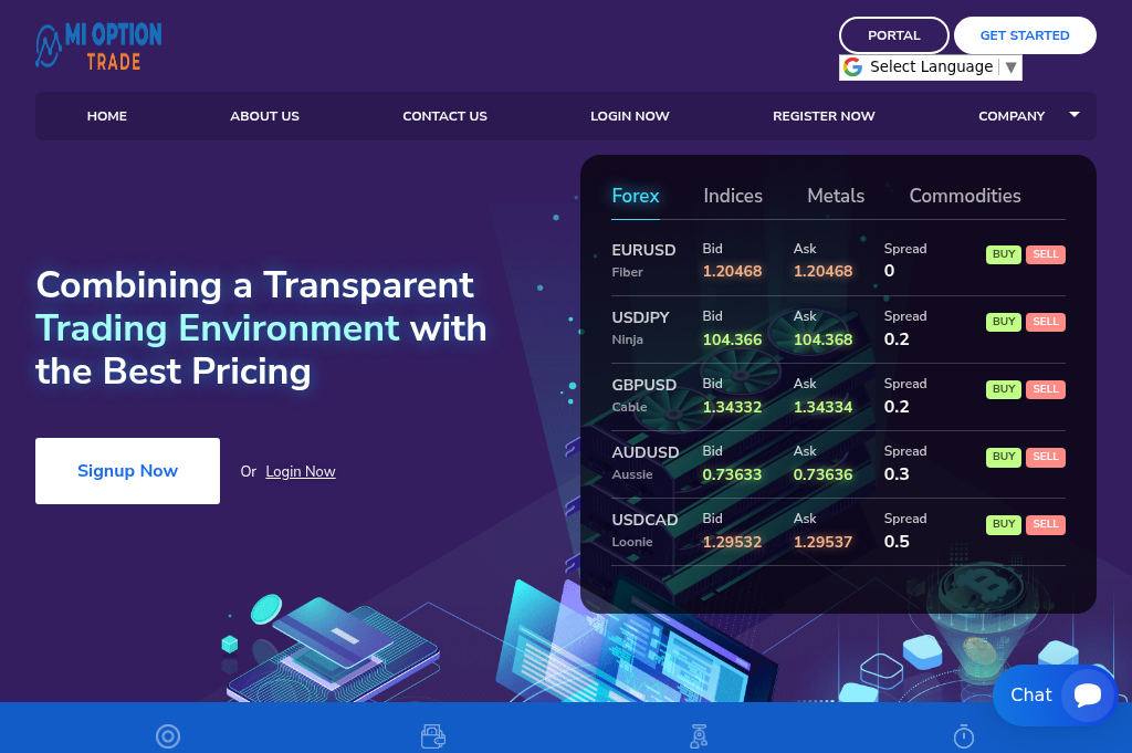 Screenshot of miioptiontrade.com