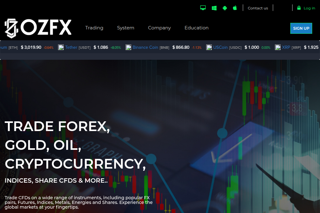 Screenshot of ozfx.de