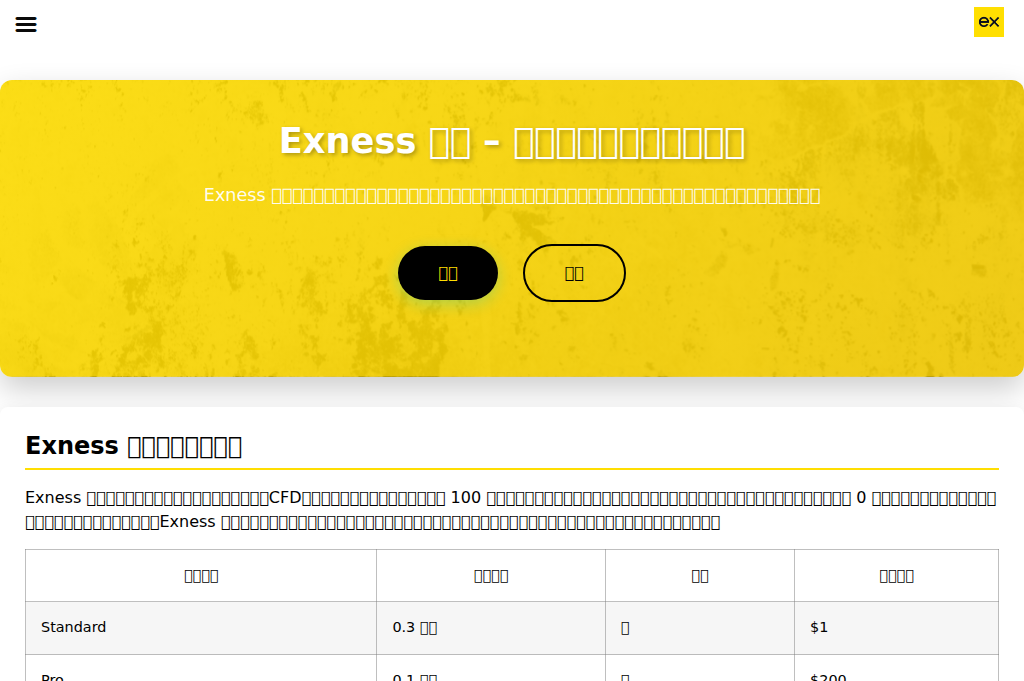 Screenshot of investexn-taiwan.com