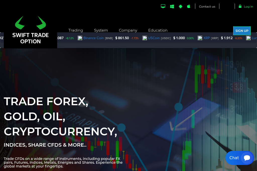 Screenshot of swifttradeoption.com