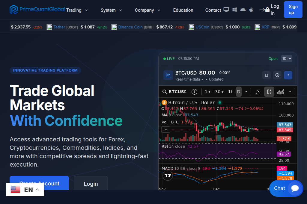 Screenshot of primequantglobs.com