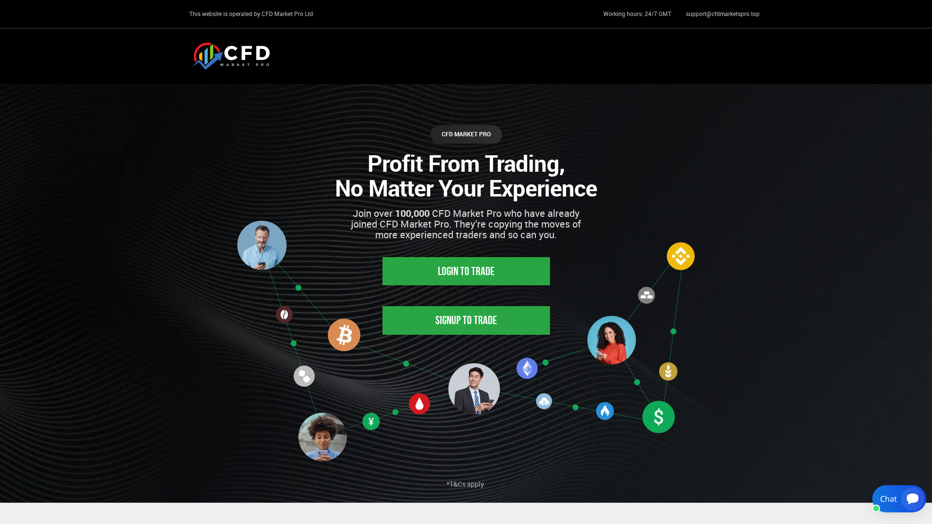 Screenshot of cfdmarketspro.top