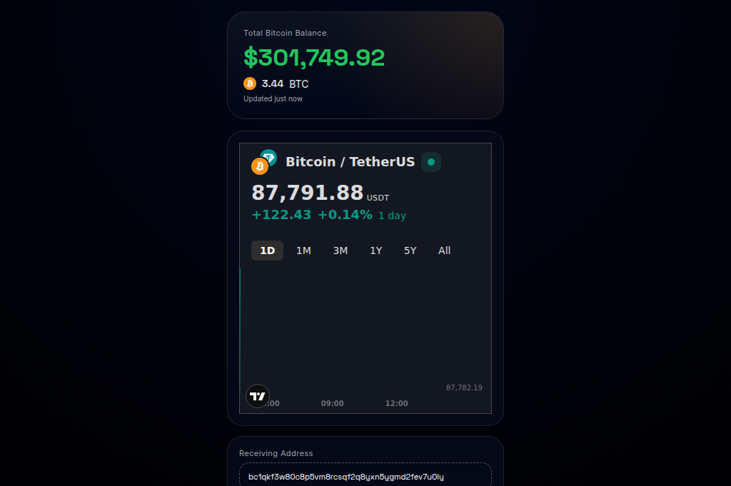 Screenshot of digitalwealthpips.online