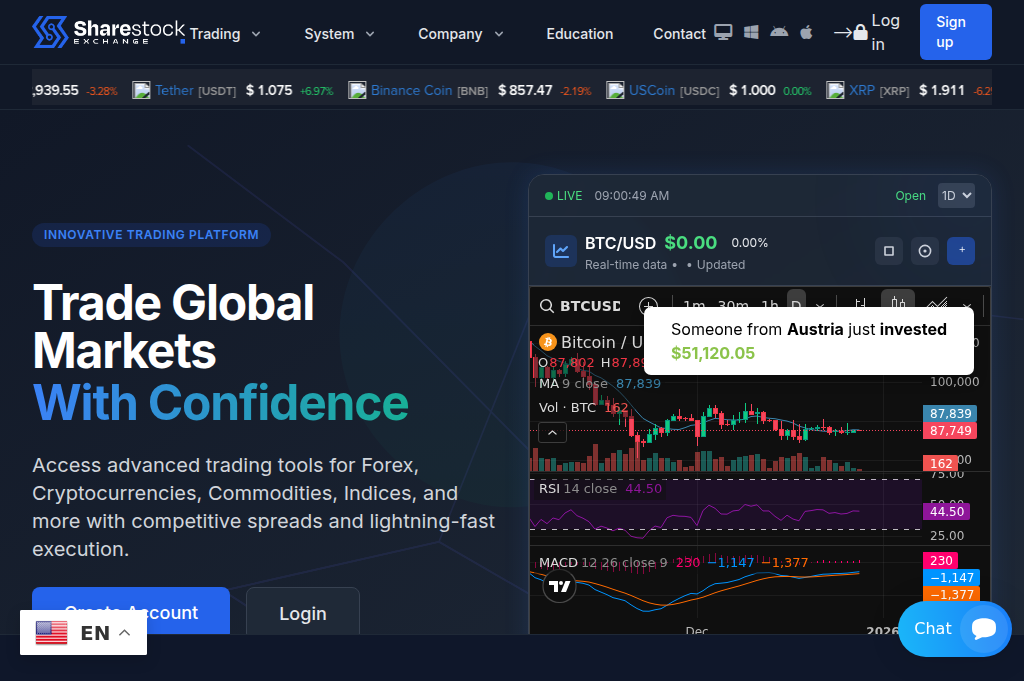 Screenshot of sharestockexchange.com