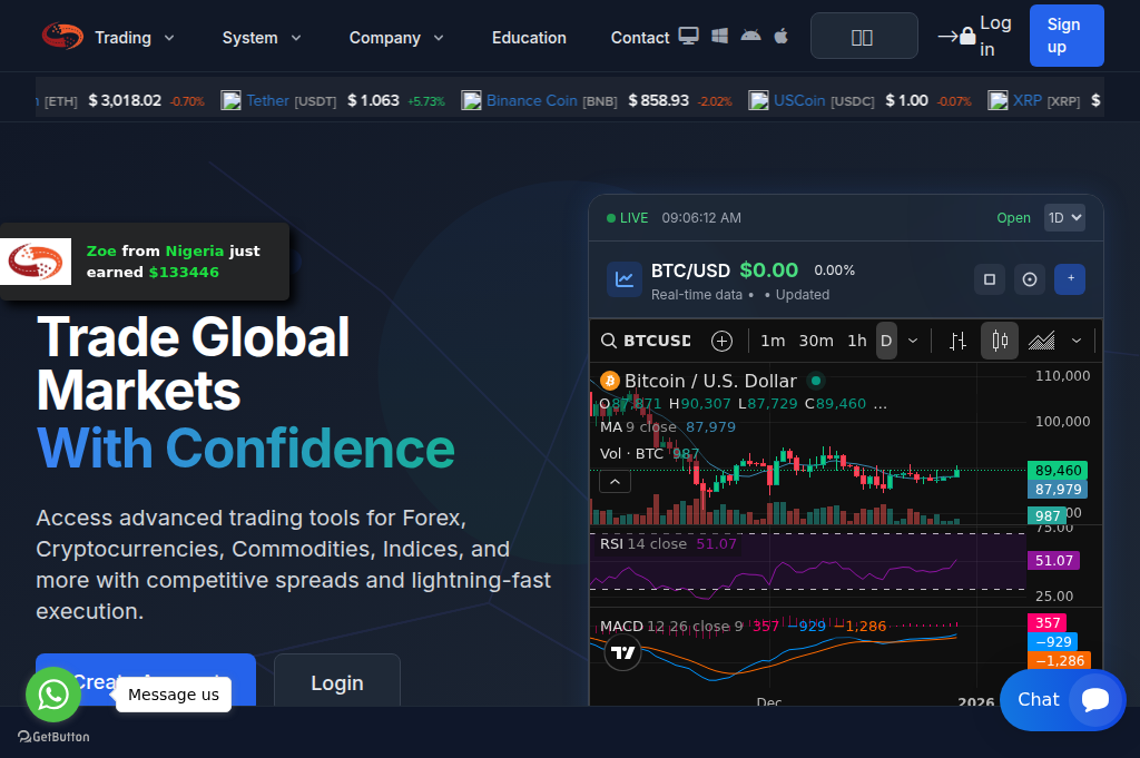 Screenshot of deriveviewprofitf.icu