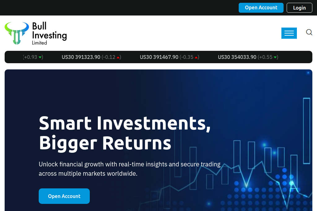 Screenshot of bullinvestmentslimited.io