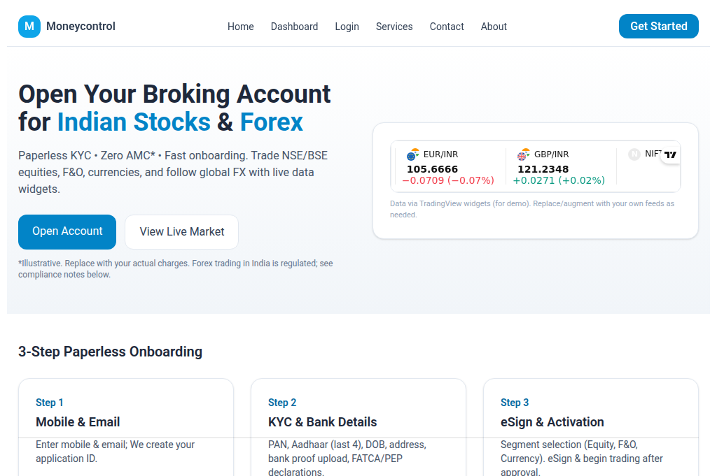 Screenshot of moneycontrol.club