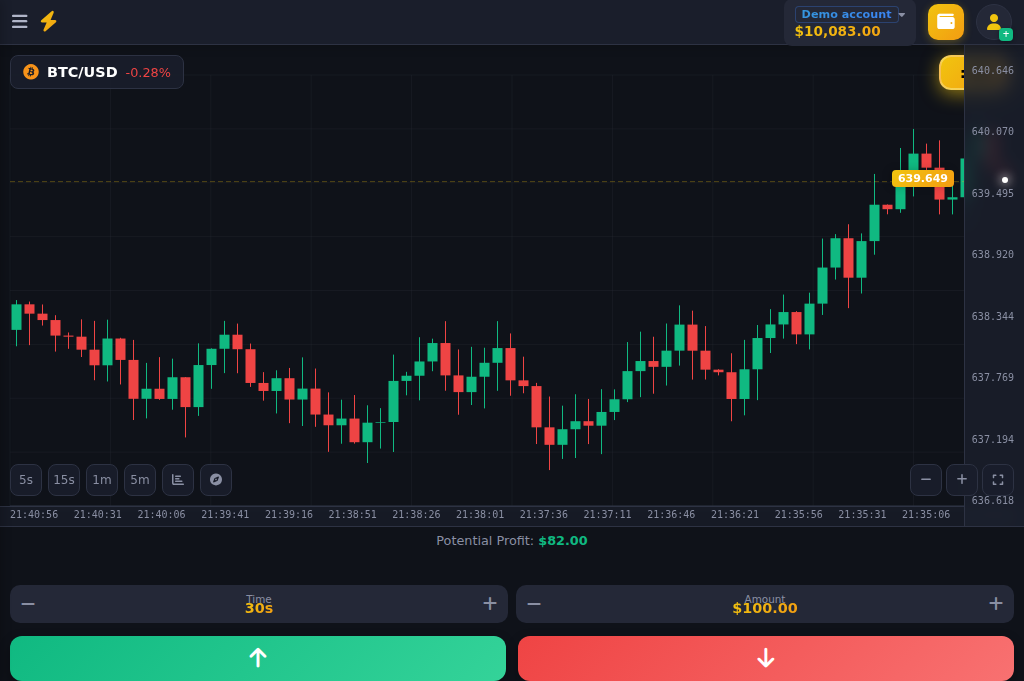 Screenshot of tradelish.com