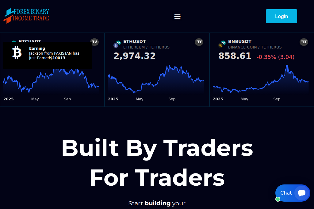 Screenshot of forexbinaryincometrade.online