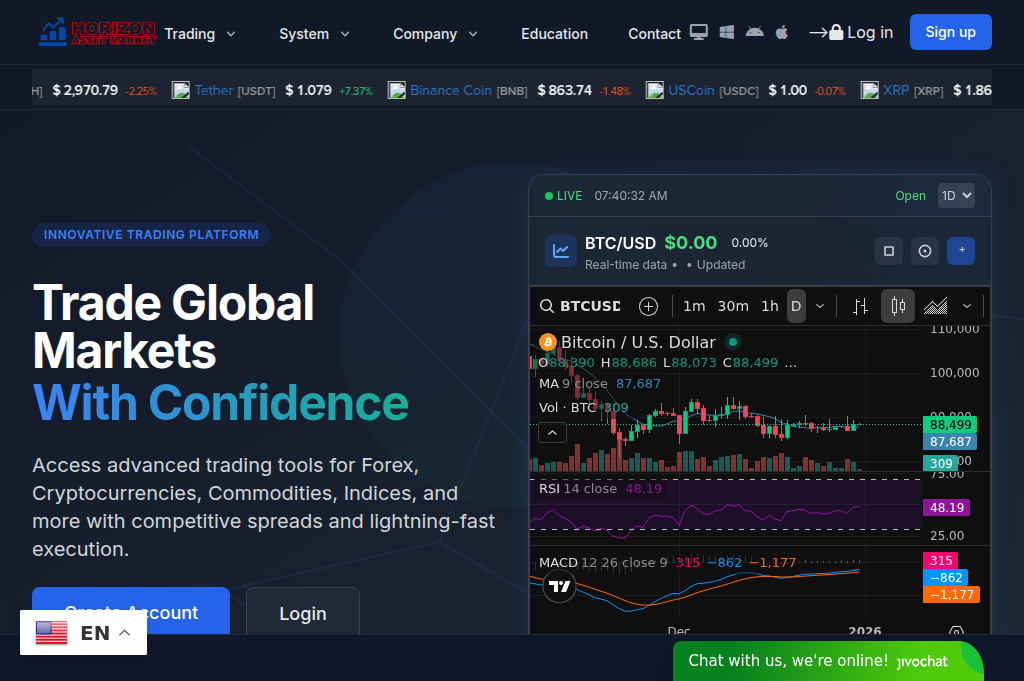 Screenshot of horizonassetmarket.pro