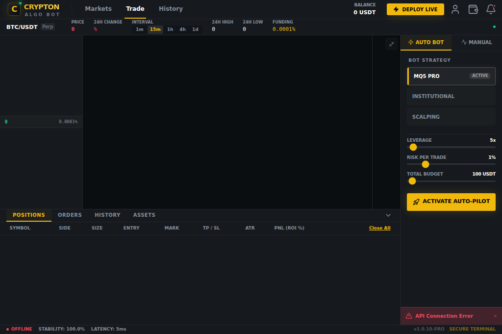 Screenshot of crypton0.com